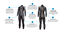 Load image into Gallery viewer, Blueseventy Reaction Thermal Triathlon Wetsuit Womens