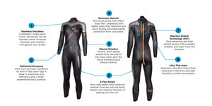 Blueseventy Reaction Thermal Triathlon Wetsuit Womens