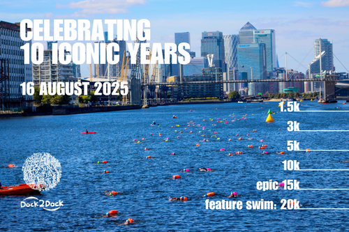 Dock2Dock Wetsuit Hire