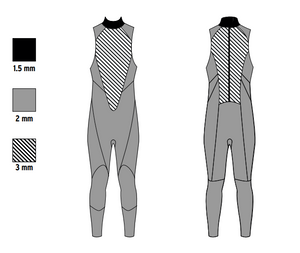 HEAD Explorer Wetsuit Womens - DELIVERY END OF FEB - Tri Wetsuit Hire
