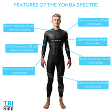 Load image into Gallery viewer, Yonda Spectre Wetsuit Mens - Tri Wetsuit Hire