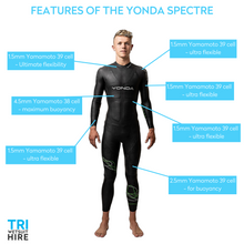 Load image into Gallery viewer, YONDA Spectre Wetsuit Mens - Plus Sizes Available up to 150kg