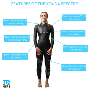 YONDA Spectre Wetsuit Womens - Plus Sizes Available up to 150kg