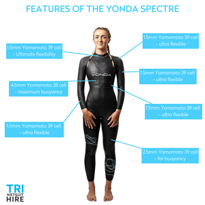 Yonda Spectre Wetsuit Womens - Tri Wetsuit Hire