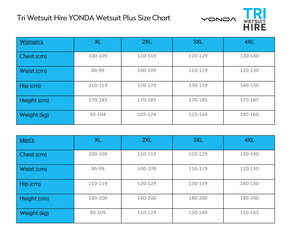 YONDA Spectre Wetsuit Womens - Plus Sizes Available up to 150kg