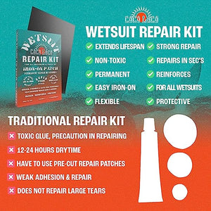 Coco Loco Wetsuit Repair Kit, Easy Iron On Patch For All Neoprene Wetsuits & Drysuit Kit (10x30cm)