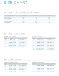 Aqua Sphere Phantom Triathlon Wetsuit Mens - Tri Wetsuit Hire